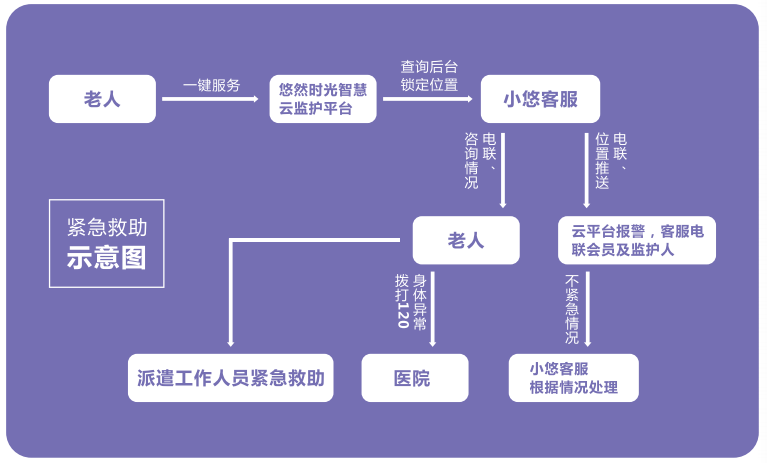 ǲ(й)ٷվ